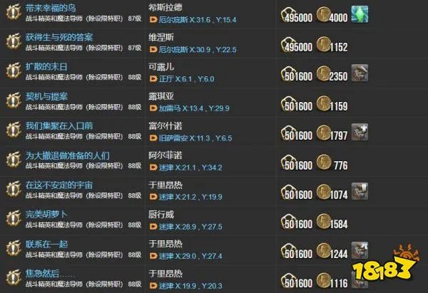 ff146.0主线任务一览表 晓月之终途全108个主线任务汇总