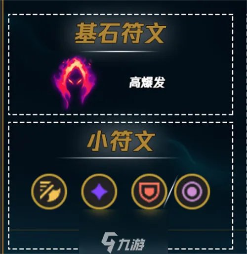 英雄联盟赏金猎人出什么装备-赏金猎人出装顺序推荐