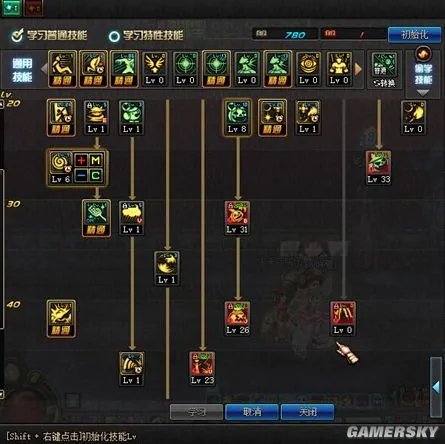 DNF魔道成功预感加满吗 DNF魔道成功预感测试