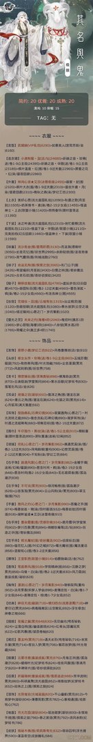 奇迹暖暖满天繁星攻略大全