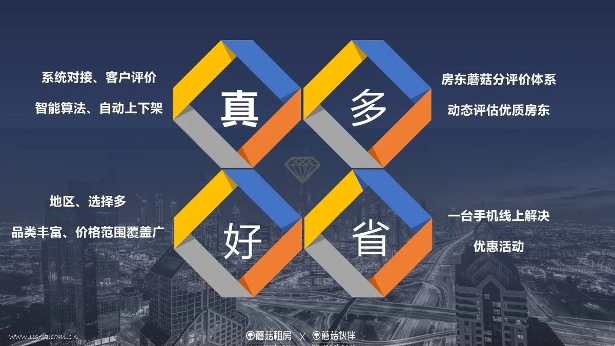 哪些租房网站比较好