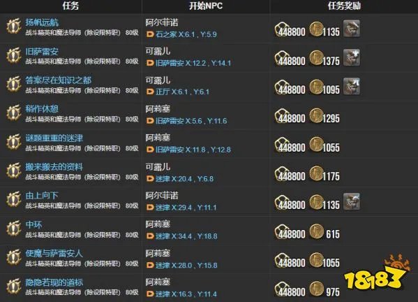 ff146.0主线任务一览表 晓月之终途全108个主线任务汇总