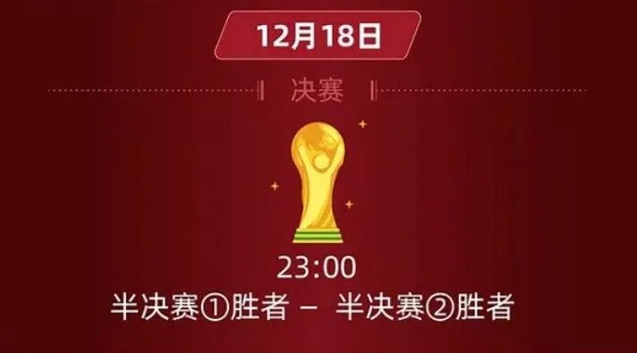 卡塔尔世界杯赛程2022赛程表 2022卡塔尔世界杯赛程日历来了