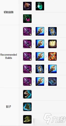 英雄联盟手游卡萨丁怎么出装 LOL手游虚空行者装备搭配方案