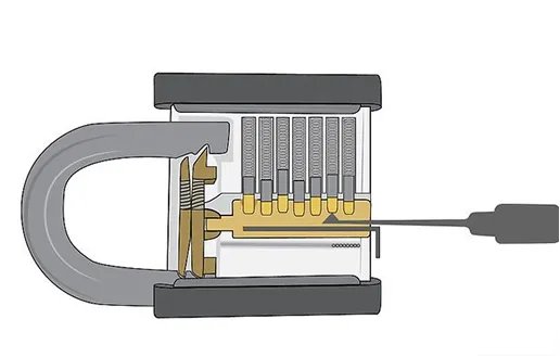 自学一根铁丝开锁图解